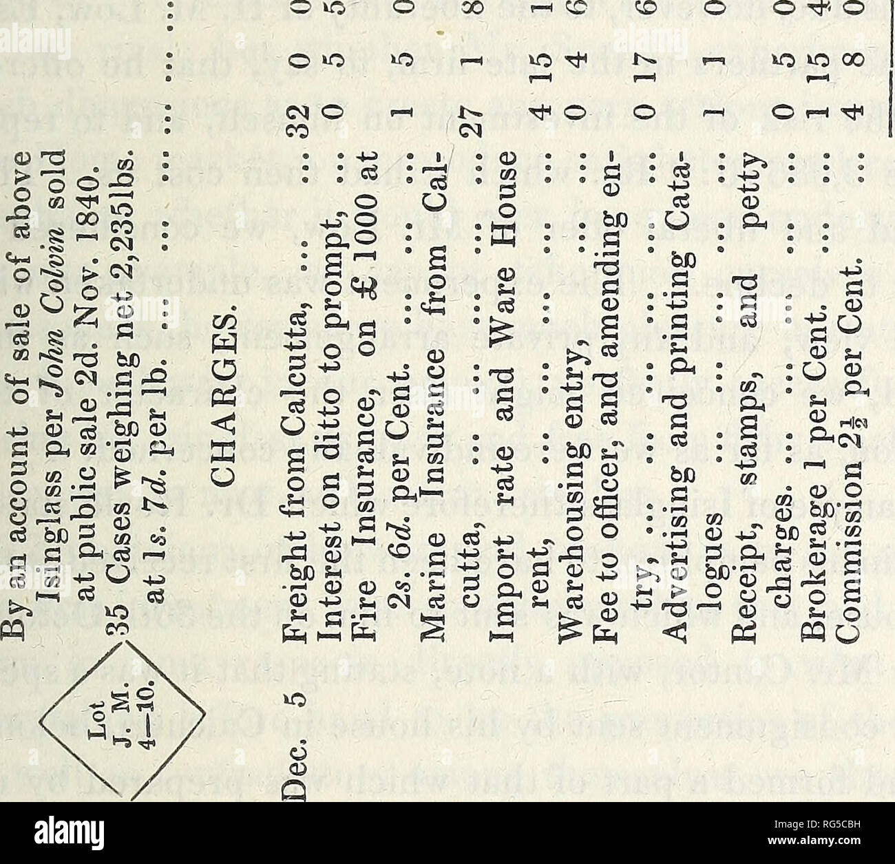 . Calcutta Journal officiel de l'histoire naturelle. Sur l'Est de l'Inde l'isinglass. 161. T3 c 03 5 , il » ^ » ft-2 S3 OH H ft '5 mo o § 02 Jo °° 1200 £ ! CS : £ o * O^ w - i % S3 h S 2 » § p 3 ph € g *"1 gSsg-g' T5 T . O : n " " hJD S3 S  +5 1 • • . S°^ &AMP ; O " C5 S "5" 1 .2^3  3 &amp;g Ovo °3 *h t- ^ CD -rJ © Ph Ph O ^ hJOcO . 5 f- cu 53 f'1 CO ^» s -h Sh .S3 w O ^ ^ • AEG O CO£ Oh Ph CO jq : WJ -i-i -W co g O "J w ft . C2 Oh ! 33 oo t-( T3 Un CD fH&gt ; il s3. Veuillez noter que ces images sont extraites de la page numérisée des images qui peuvent avoir été retouchées numériquement pour plus de lisibilité - coloration et appearan Banque D'Images