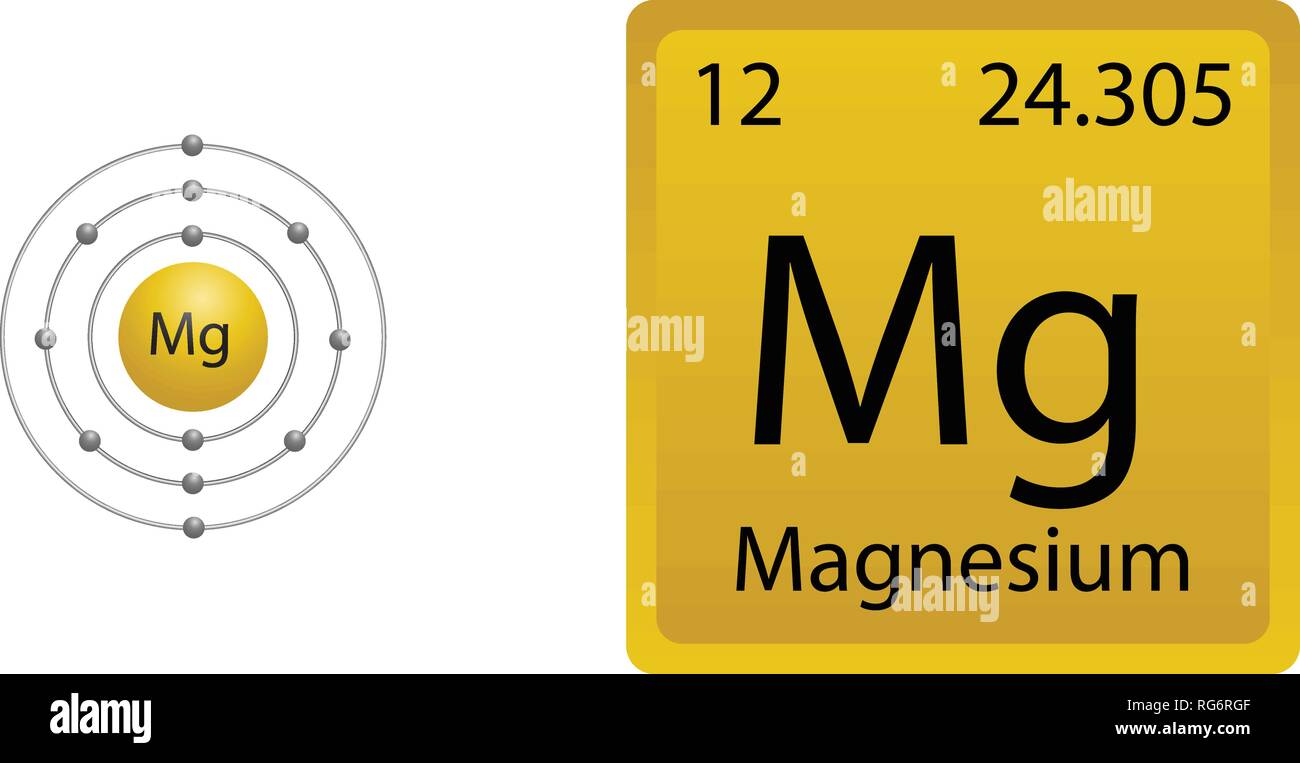 Magnesium atom Banque de photographies et d’images à haute résolution
