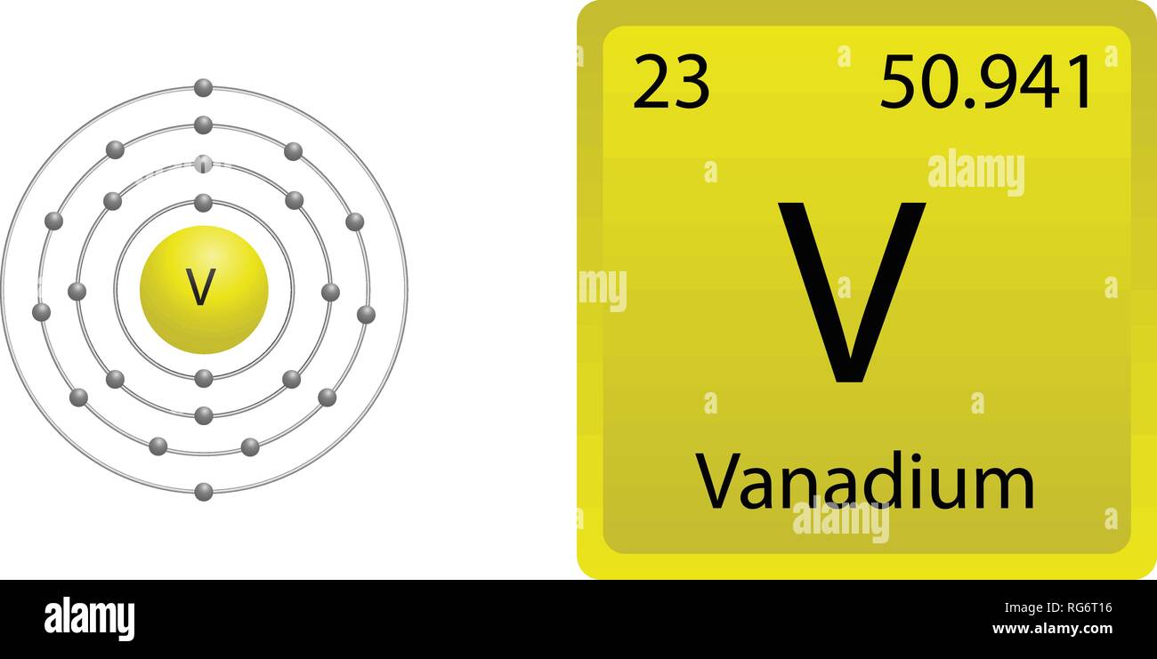 L'atome de vanadium Shell Illustration de Vecteur