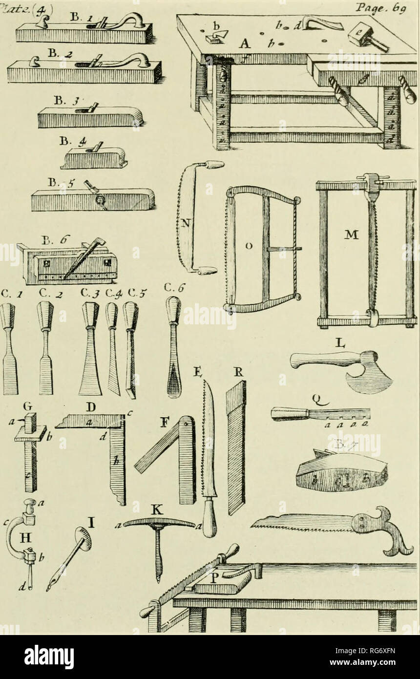 Bulletin - United States National Museum. La science. ^{^ Tlat.. Figure  3.-1703 : Les outils du menuisier illustré par Mo.xon sont l'établi (A),  avant-plan (B. i), jointer (B. 2), frapper-bloc (B.