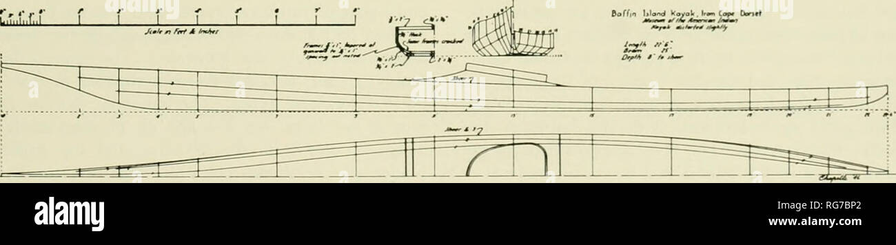 . Bulletin - United States National Museum. La science.^ rAa/UN " Vieux Kayak à partir de la proximité de l'île Southampton, au Canada. Fait à partir d'un plan de kayak endommagé beaucoup, aujourd'hui détruit, une fois que l'est une propriété privée. les kayaks. Le Baffin Island kayak est plutôt construit à peu près et l'avait trouvé deux exemples d'images 12.2005 à la chinoise. Cependant, ce kayak a beaucoup d'excellentes fonctionnalités, être facilement pagayé, très stable, et de navigabilité. Les deux lames paddle utilisé est comme celle du Labrador en kayak, très long, avec des lames étroites. Lorsque le pagayeur est assis, ces kayaks, comme bon nombre de leurs sœurs de l'Est, attire mo Banque D'Images