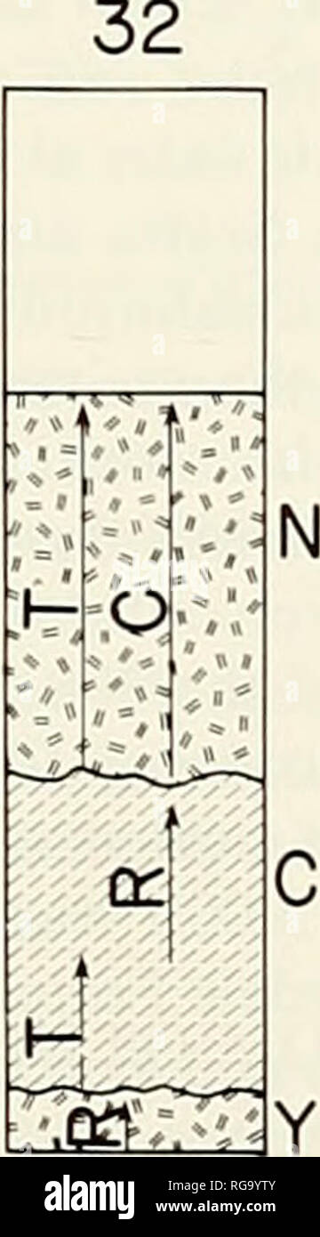 Yyyyy Banque D Image Et Photos Alamy