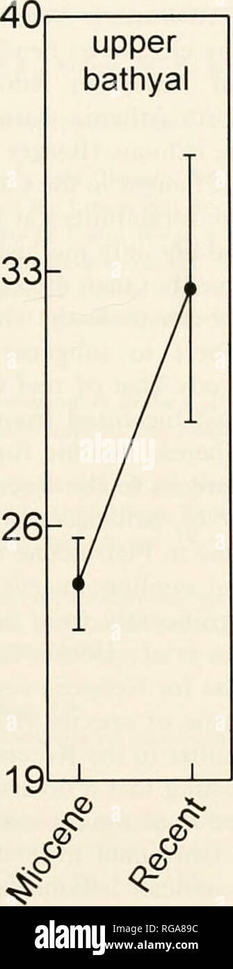 . Bulletins de la paléontologie américain. Les foraminifères benthiques : Collins 103 44 -- 33 12 o &gt ; Q 2211 océan ouvert, l'intérieur   L néritiques L  L. Texte-figure 6.-Pour les environnements néritiques marine bathyale supérieure, et des moindres carrés de la diversité (a) et leur erreur standard (bars) prévus par l'Anova du tableau 6. Les données suggèrent que la diversité au sein de ces groupes a augmenté dans la région de l'isthmian depuis le miocène. chevauchement), mais la diversité montre une augmentation statistiquement significative du Pliocène de récentes. 3. Récif de corail. Pour les quelques données (N,,,, pi,",ene-pi.,s,commentaires  = 6, Np 6), les écarts types Banque D'Images