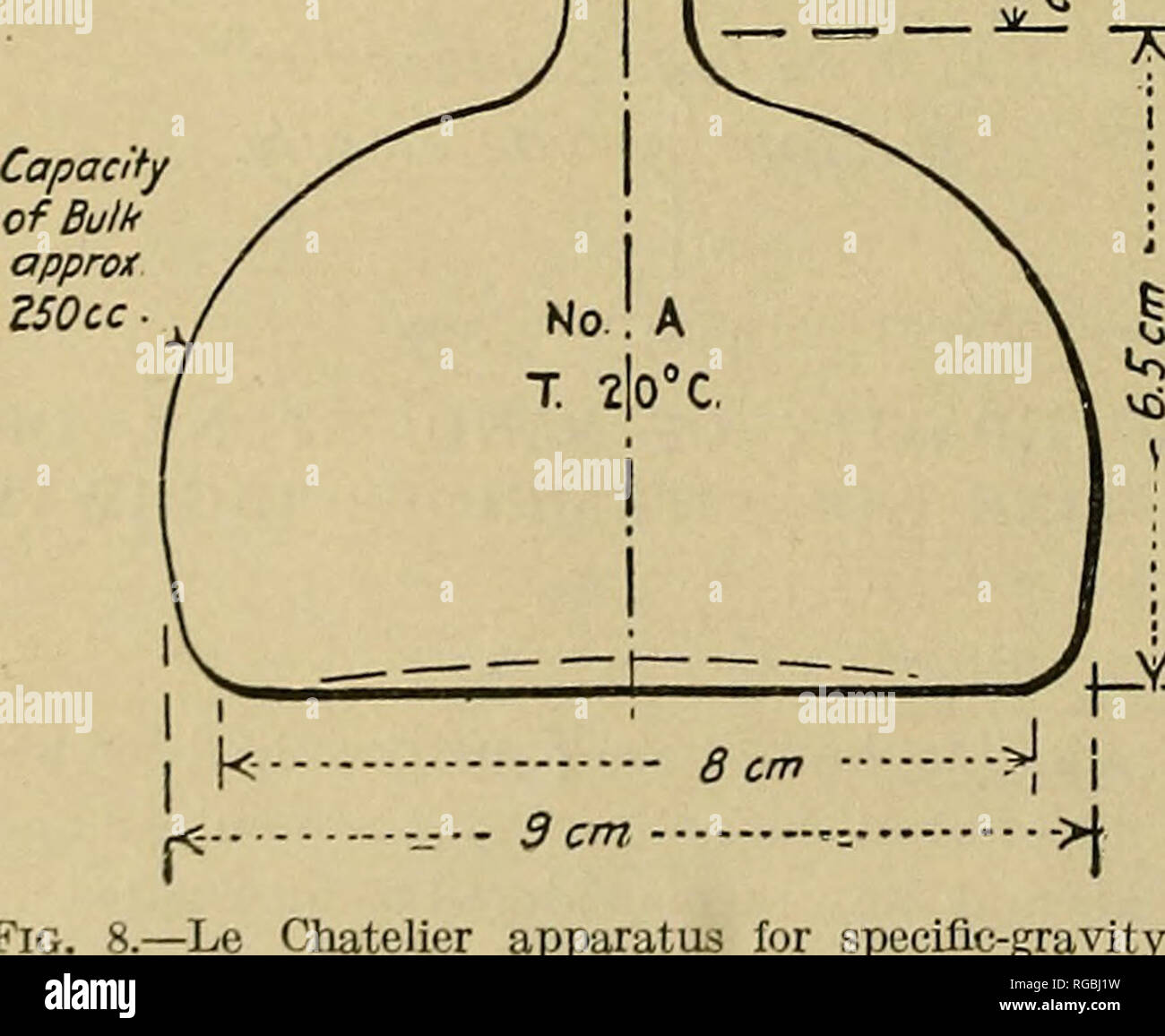 Chatelier Banque D Image Et Photos Alamy
