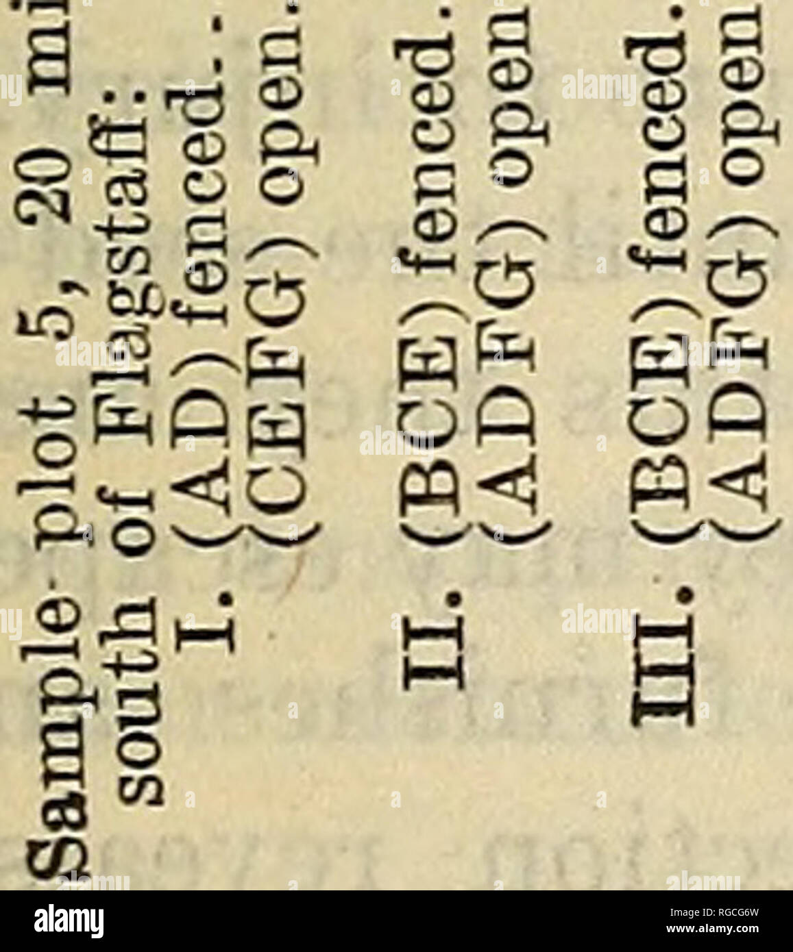Bulletin Du Ministere De L Agriculture Des Etats Unis L Agriculture L Agriculture Reproduction D Westerost