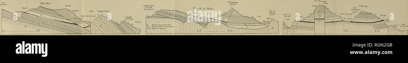 . Bulletin de la Société Belge de géologie, de Paleontologie et d'Hydrologie. P, GOURRET ET A.GABRIEL. LE CRÃTACÃ DE GARLABAN ET D'ALLAUCH Soc.Belge a. l'.e.ol de raleont Hvdrol etd'T 11,1888 MÃ©m.pl VIII.. Gratuit^.l (iiii/tr <lc' Ividi lete, rouge. Fjq.2. Gmuck¨TÃ eh Vue te romjc. prise de Petite TÃªt /'(â (/.. {,j'oufw th'.i '/cte.s- raÃ¯u/cx. Veuillez noter que ces images sont extraites de la page numérisée des images qui peuvent avoir été retouchées numériquement pour plus de lisibilité - coloration et l'aspect de ces illustrations ne peut pas parfaitement ressembler à l'œuvre originale.. La SociÃ©tÃ© belge de gÃ©ologie de Banque D'Images