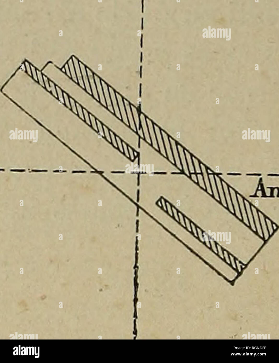 . Bulletin de la SociÃ©tÃ© gÃ©ologique de France. La géologie. MICHEL 834 LÃVY. "LE MONT-DORE 14 sept.¨nes gÃ et uniques. DÃ¨s lors, dans cette mesure Ã 45Â° des niÃ§ois, la macle de Carlsbad apparaÃ®t seule (nous faisons abstraction des autres mâcles qui n'existe pas ici) ; elle est multiple, contraire- Fig. 62.. Analjs Polarizeor ment à l'habitude, et constituent parfois d'assez nombreux individus superposÃ©s et imitant les mâcles de l'albite. Les extinctions (double Angle) des lamelles- hÃ©mitrophes suivant la loi de l'albite atteignent un maximum de 70Â°. Les microUtes de feldspath ne der parais Banque D'Images