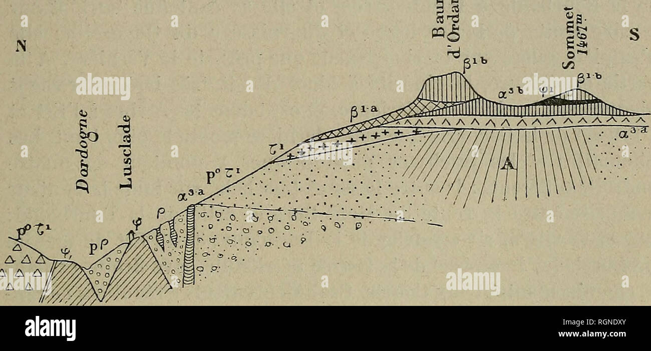 . Bulletin de la SociÃ©tÃ© gÃ©ologique de France. La géologie. 1890 MICHEL LEVY. "LE MONT-dore 761 exploitÃ©e pour moellons. Sur la rive droite, elle s'Ã©lÃ¨¨ve trà s haut dans le ravin de Lusclade et surtout dans celui à l'Est de la GÃ¢cherie ; les coulÃ©es de la rhyolite et la cinÃ©rite silicifiÃ©e y montent jusqu'Ã une petite cascatelle qui saute sur un filon d'andÃ©site augitique et amphibole À'haÃ"yne un^-a, marquÃ©e Ã tort aÂ° sur la feuille de Clermont. Plus haut, les trachytes Ã grands cristaux t^ forment le sol de la Fig. M. Coupe de Lusclade Restaurant à la banne d'Ordenche. n'a. forÃªt Ã l'Ouest du ra Banque D'Images