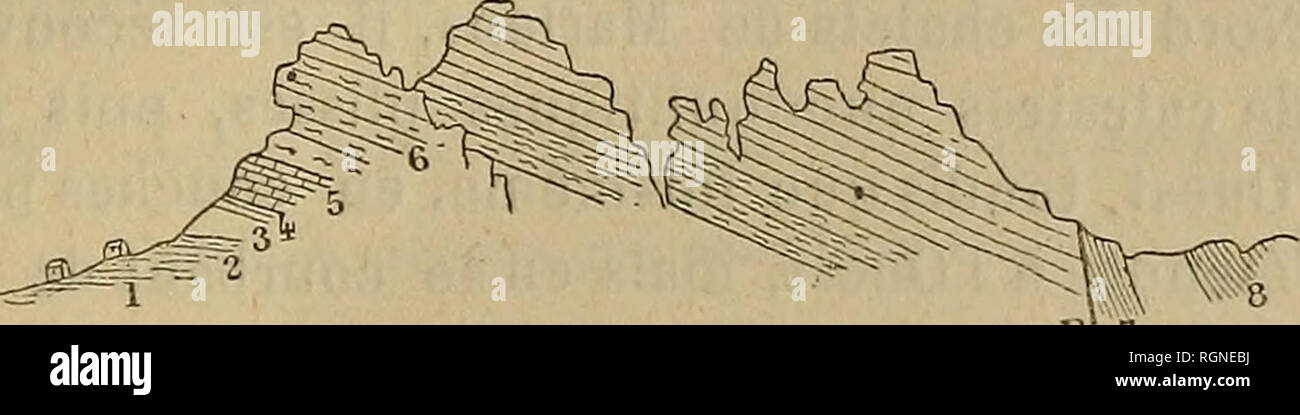 . Bulletin de la SociÃ©tÃ© gÃ©ologique de France. La géologie. Trias. 1. ¨GrÃ s d'un gros vert ou noirs, avec roches argileuses noires. 2. Et Cargneules calcaires jaunes celluleux. 3. M-calcaires rouges irno. 4. Marnes noires. 5. Infra-LIAS. 6. Murieii SiiiÃ©. Fig. 25. Â Les tours de la Croix de ChÃ¢tillon.. F 1 1, 2, 3, 4, 5 et 6, comme pour la fig. 24. 7. SÃ©nonien. 8. De flysch. Les couches du Trias luron descendant vers le hameau du fou- blanc et vont ensuite au nord, vers la Malaterie, tandis que les cal- caires liasiques s'arrÃªtent vers les Geltiers. Au sud de ce hameau, est le Crozal sur l'oti Banque D'Images