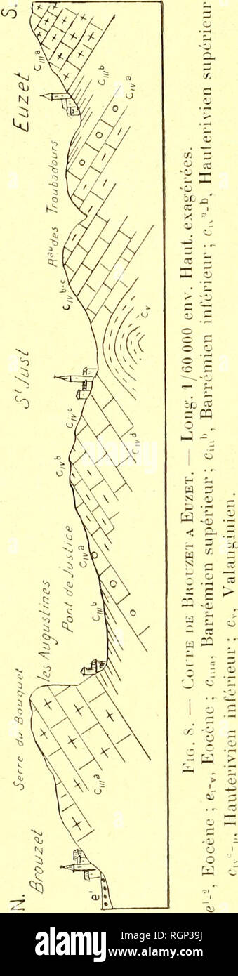 . Bulletin de la Société géologique de France. La géologie. Pu d'EXCURSION 27 SEPTEMBRE tOlO 89o Lima cf. vitjnealensis Cossm. Ilinnites ur< ;/sur(^nfi Matheison. - Alavii^ R(ii ;.Mi;il. Chlaniijs (//â (/o/ic/isj.s i>ic. Loiuoi.  cl'. Lardi/je Ptcr. et sur l'ICMV is also c[ui'lques Polypiers, mais ils sont rares ; il ne paraît donc pas y avoir eu en, ce point,, de récit proprement you dit. En descendant des carrià res¨sur pénître dans la^^ J'ou-e des Augustines et on ne tarde pas à contacter des observateurs le facièà calcaires urgonien s avec leur substrat en formé vers le hameau des aug-uslines p Banque D'Images