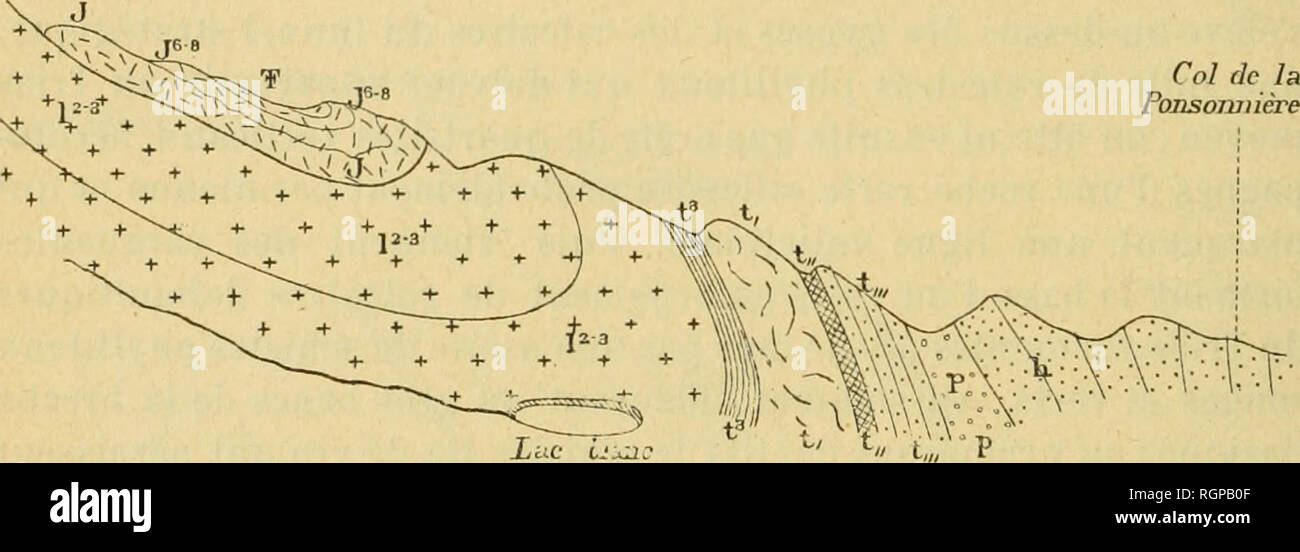 . Bulletin de la SociÃ©tÃ© gÃ©ologique de France. La géologie. 26 KIL1AN. Â JURASSIQUE SUPERIEUR 8 Juillet renversÃ©e les bancs fossilifÃ¨res Ã Bel. lattis. Le is synclinal couchÃ© et couchÃ© vers l'Ouest. Ce syncliual tithonique se poursuit dans la combe qui sÃ©pare les deux sommets du Grand-Galibier et va se terminer Ã la naissance du glacier qui descend dans le beau cirque du Plan de l'achat. A l'est du lac Blanc, le flanc de retour du pli est bien visible, il forme notamment un rocher saillant qui, sur notre photographie (PI. I), empÃªche d'apercevoir le lac lui-mÃªme et projette une camo Banque D'Images