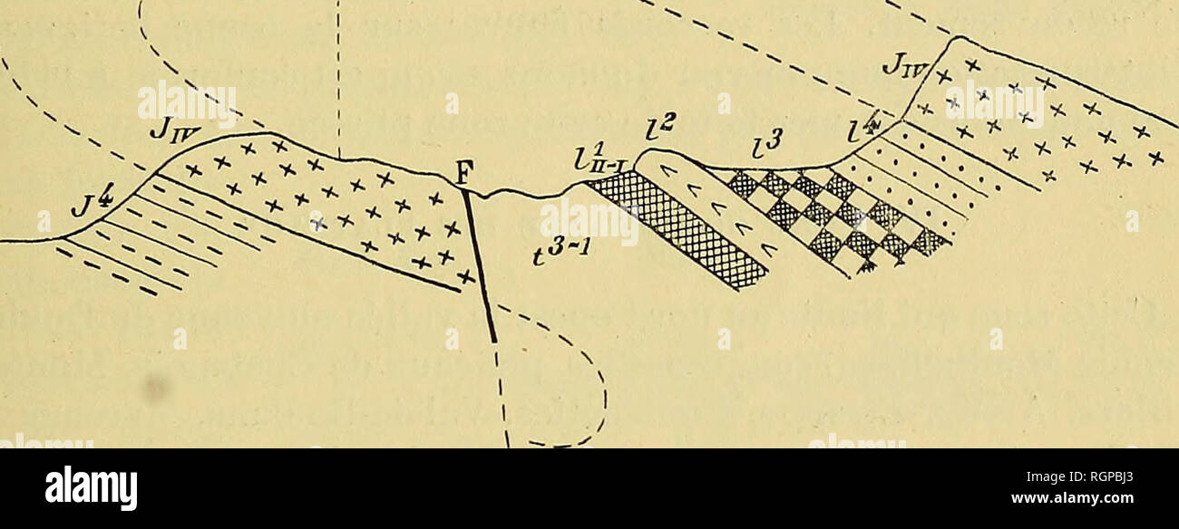 . Bulletin de la SociÃ©tÃ© gÃ©ologique de France. La géologie. J90I ETUDE SUR LA TECTONIQUE DU JURA franc-comtois Rosemont et de la Ghapelle-des-Buis. Enfin, plus au nord, la zone anticlinale devient unique avec les^ Sous-Vence brachyanticlinaux de Mont, l'Ougney-le-Bas, Grange-Villaley¨HyÃ, erv-Paroisse, Clerval et Etouvans (carriÃ Reydans¨re de la). Plus au nord enfin, cette zone plissÃ©e disparaÃ®t, laissant en contact la zone II et la zone IV que nous Ã©tudierons tout à l'heure. Cette zone plissÃ©e du vignoble a Ã©tÃ© Ã©tudiÃ©e pour la premiÃ¨re fois, au point de vue modèle tecto- nique, par M. Marcel Banque D'Images