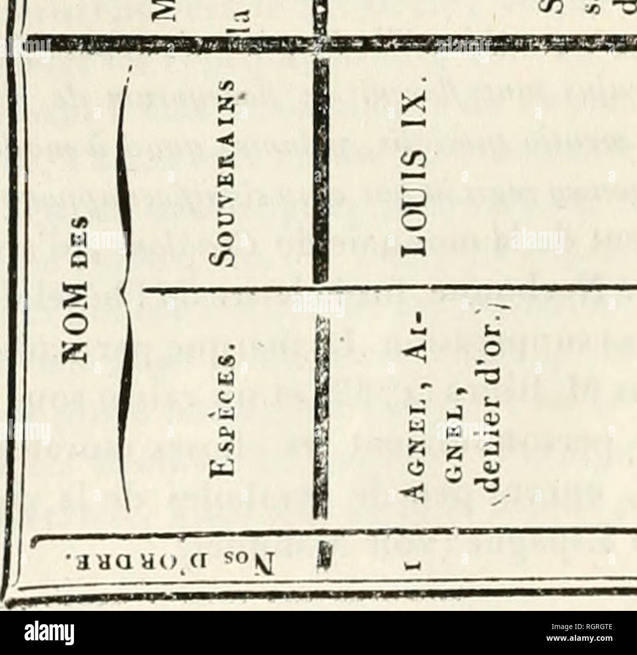 Bulletin De La Socia C Ta C Des Pyrenees Orientales Sciences Belles Lettres Arts Industriels Et Agricole 294 Fi S S A A A O O 3 T Gt Note A J2 Bulletin De La Socia C Ta C Des Pyrenees Orientales Sciences Belles Lettres Arts Industriels Et Agricole 294 Fi S S A A A O O 3 T Gt Note A J2
