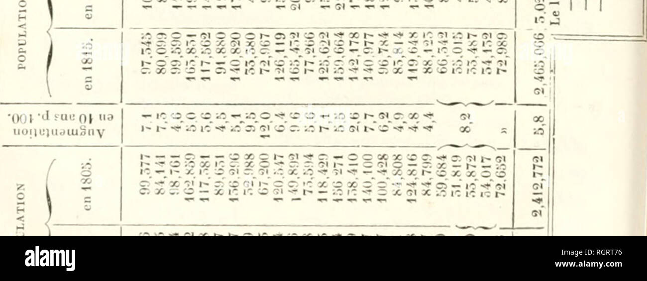 . Bulletin de la Société de Géographie.  Est â '* c : Si si c'est â â ; c &Lt ; ? C^ r : X  ¢* o^ - r : o iO â c^ o C. X ;* Â" - Â""J EST IL -^ â ¢* ? I' r- X 1- X I- X -^ J- TR:r c : ..s ;~ Â" ? Â. r- o SI w est est r â c I- c tr 3C C X X -*f r -c : x . : : â ^ X EST EST i-s X ;£ J' : - O EST X SI J'ai SI-- ^ ^^ - - c'est le SI -^ EST â¢Â" ? C R I-:r x o ;d â I- -^ o c c i-* Gi â ¢ -S ;3 SI T- C â !>â ¢ 1^* r;s â -^j r â- ^^ ^ - cc.1 S o 1.» ^ EST : c'est r- I- est *s ~. (71 ^ ^ J- gl : Gi iz *s c -^ ^   X 15"s -3 o ie * i-_r- St I". J'" ^ Â"r â* o"{ j â ¢*â ¢ â' 00 ^ â â â r* c c c ; â tt ss Banque D'Images