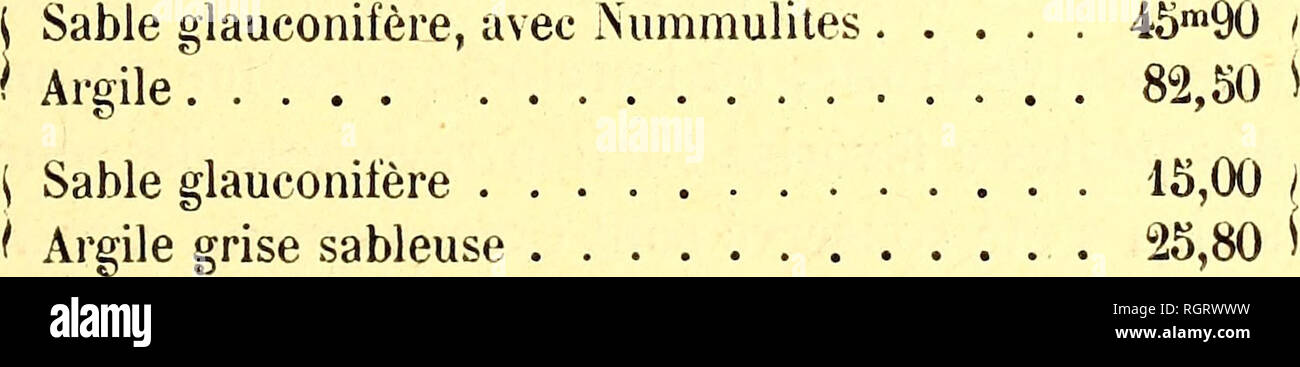 . Bulletin de la SociÃ©tÃ© belge de gÃ©ologie, de palÃ©ontologie et d'hydrologie. La géologie, la paléontologie. DU QUATERNAIRE DE LA BELGIQUE De 33 Deyiize Ã Gaud, le Tatty & Co envahit toute la rive gauche de la Lys et se rattache ainsi directement Ã la vaste plaine flandrienne du nord. Il s'Ã©tendent Ã©galement sur la rive droite de la Lys, puis il tourne au sud de Deynze pour envahir la vallÃ©e de l'Escaut. Au nord de Gand, nous sommes en pleine mer flandrieinie profonde. Nous avons vu qu'Ã Waerschoot, au nord-ouest de Gand, le 22 Tatty & Co un mÃ®tres ; si nous consultons la sÃ©rie des feuilles de la ca Banque D'Images