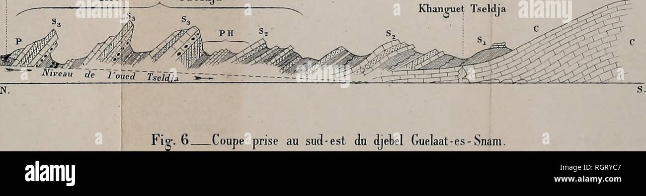 . Bulletin de la Société géologique de France. La géologie. Hammam Tseldja (EMR) Tseldj iooxst.Kef Sidi Zeref (790a rencontré S. n.) Fig. 5 Coupe transversale du versant occidental de la chaîne du Nasser-Allah.. Je&gt;Nasser-Allah jehcl Cheraïn AMtnde (uo  = environ koo rencontré ). Bled ben el Djebel Sidi Merota. Veuillez noter que ces images sont extraites de la page numérisée des images qui peuvent avoir été retouchées numériquement pour plus de lisibilité - coloration et l'aspect de ces illustrations ne peut pas parfaitement ressembler à l'œuvre originale.. Société géologique de France. Paris : La Société Banque D'Images