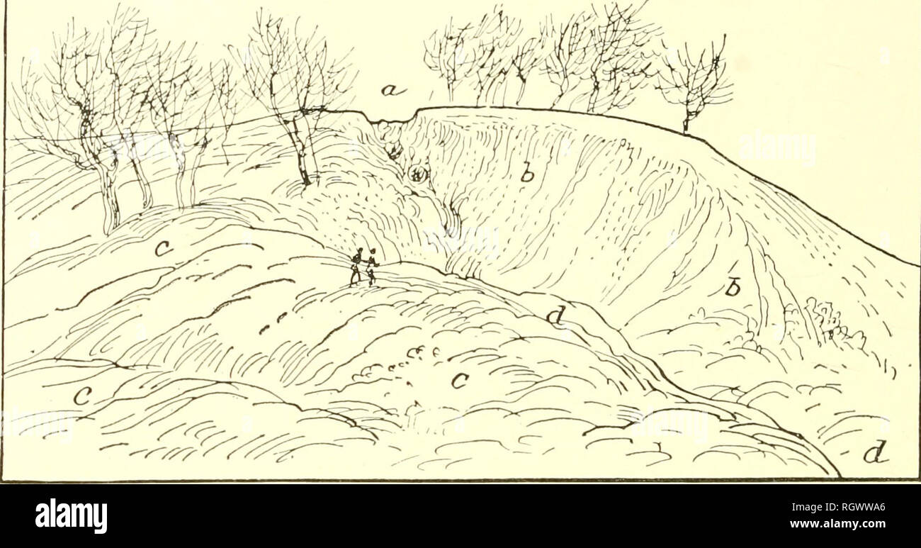 . Bulletin. De l'ethnologie. 250 BUREAU OF AMERICAN ETHNOLOGY (bull. La ouvriers, la paroi supérieure était d'environ 100 pieds de hauteur et la partie inférieure de 40 pieds, la profondeur moyenne étant de 60 pieds, peut-être, à la profonde- est partie. Le croquis (fig. 120) et les photographies (fig. 12'2, "&amp ;,( ?). Fig. 120. Schéma indiquant l'aspect actuel de l'niiue. transmettra-t-il une idée de l'aspect actuel de l'exca- vation. La vaste étendue de l'industrie de l'extraction du mica autochtones est encore illustré par traces trouvées dans d'autres sections. Une des mines de Maeon .^^.^^^^j^^ ^f les mines de Uacon County, N. C, Banque D'Images