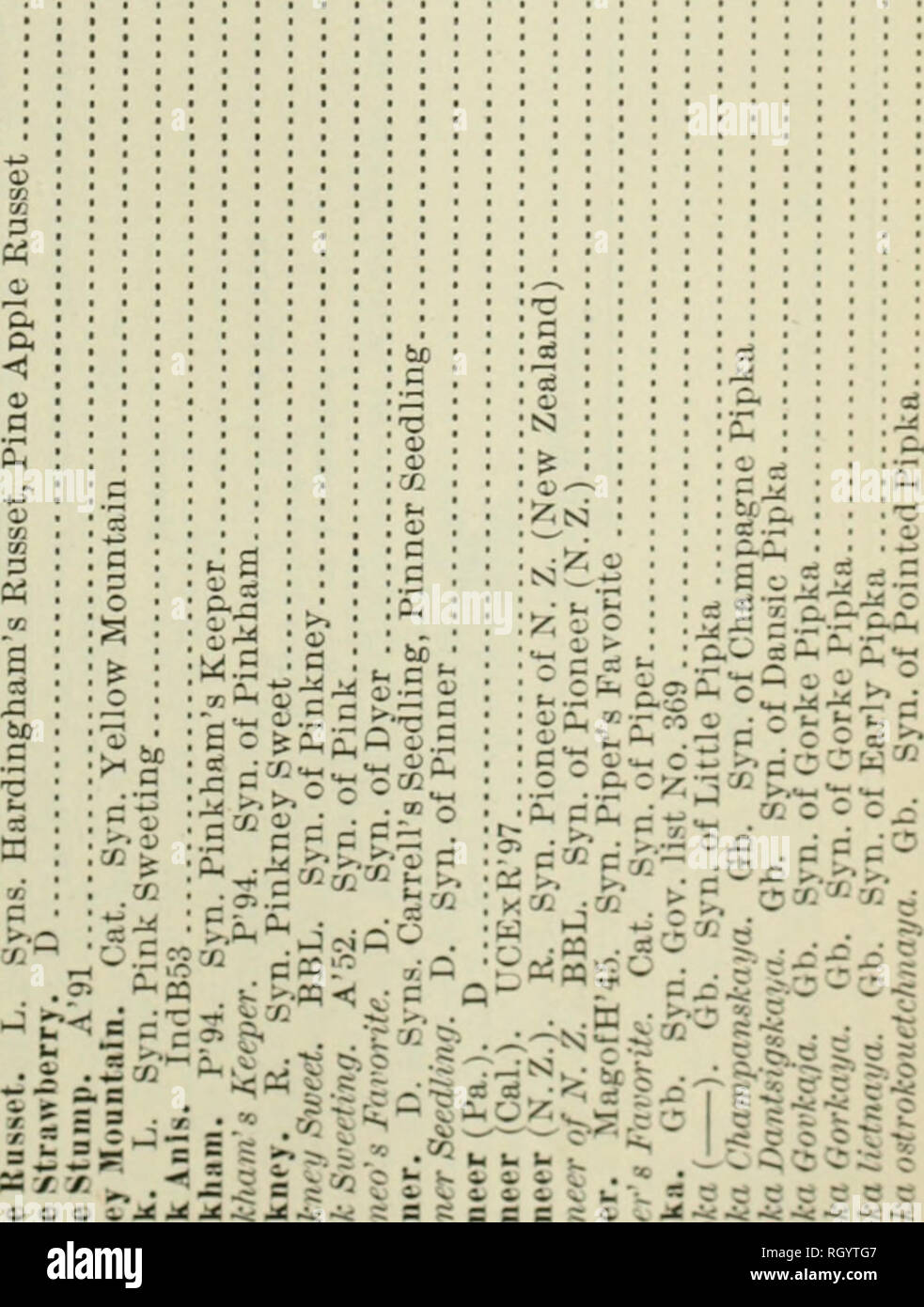 Bulletin 1901 13 L Agriculture L Agriculture Ata Loo Ik Ha A 5 2i Z