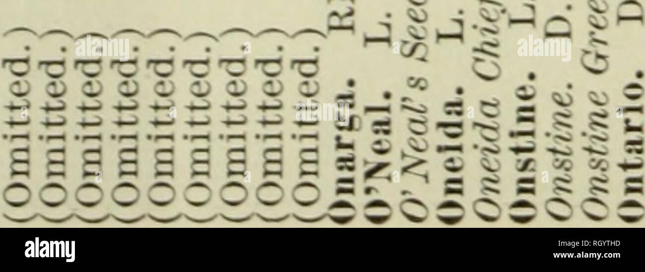 Bulletin 1901 13 L Agriculture L Agriculture 2 De La Nomenclature D Apple A Iv 5 O 05 O I O 5 Gt I A O O C C O O Tt Flb T Un T Uj