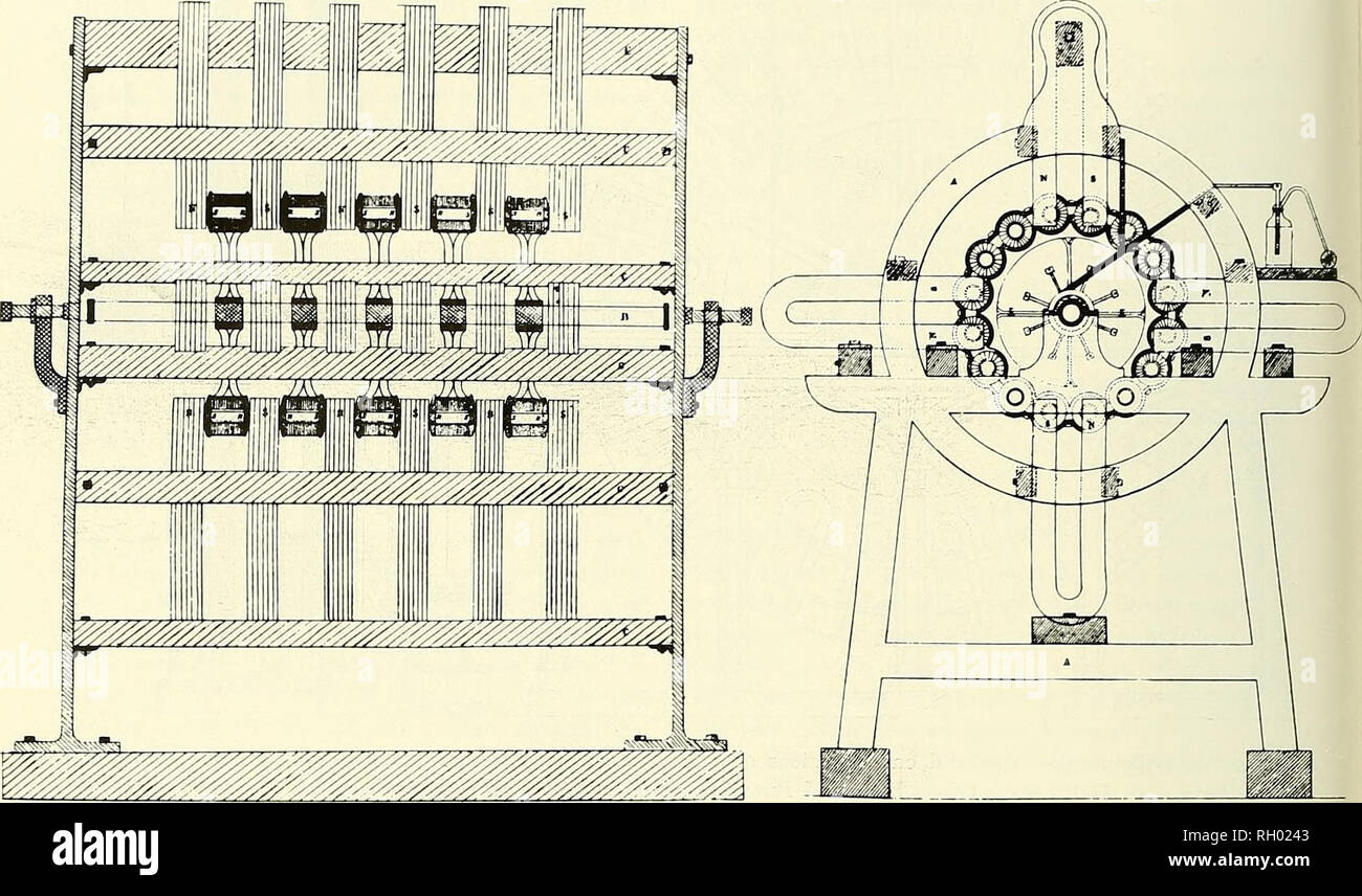 . Bulletin. La science. Figure 37.-sur-contre et ci-dessus : les dessins des brevets de Nollet, la machine 1853. À partir de la description du brevet 1587, juillet 1853, j. plus précis comme les années 1880 ont été approchés. Ces chiffres pour l'AHiance la machine durant la décennie des années 1860 sont comme suit : Cosmos, référence 1860, 17, p. 427. Cosmos, 1861, 18, pp. 197-200, 646-647. Annales Telegraphiques, 1862, tome 5, pp. 505-520. Reynaud, op. cit. (note 52). Le Rou., op. cit. (note 55). Maman- Carcel ber déchirer les unités de disques par hp. 18606 55-65 18616 651863 1866 85 95 65 de la figures précédentes, p Banque D'Images