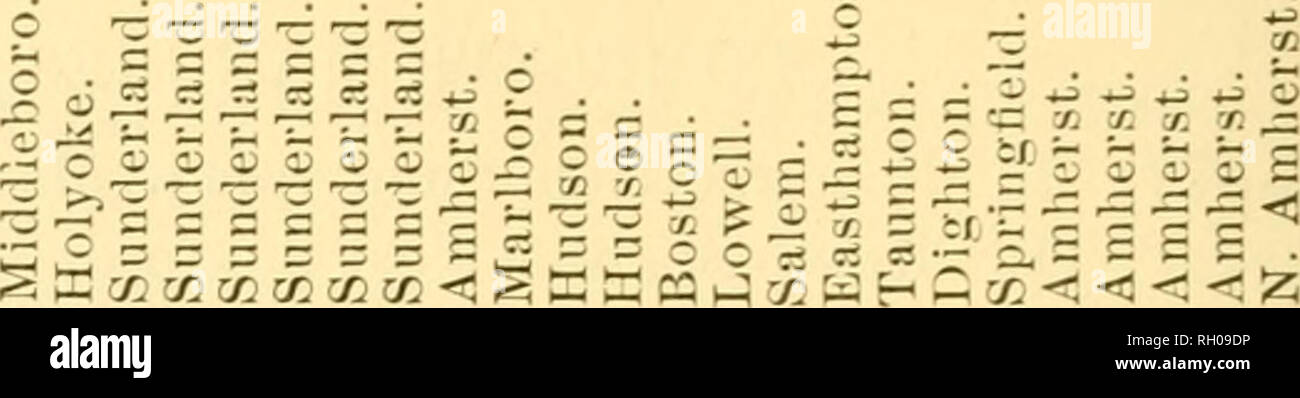 . Bulletin. Agriculture -- Périodiques du Massachusetts ; Engrais -- Analyse des périodiques. 12 W K H iz ; tâ( H sur" P^ &lt;J5 W Â ¢ lÂ 00"H w 1-H o o P4;Â" !h P-l hj p M H o o p^ k5 w M hJ 1â( O H Â" QJ O à &lt;1 C/J O Â" cÂ" W H H , 1 Â" un H 1â1 rh C/J H &Lt ; ! T-J Pi K W M O P^ m &Lt ; ^ ^ ^} J &Lt ; O pq &Lt ;&Lt ; M (73 W W H ffl r^ W H S W O Â" o o &lt;1 o o 1( &Lt ; H ^ ^j tJ W &lt;3l o o ,. La tÂ" CO aj :;z ; :;z ; - à â ¢ O fe .tf s - - "^ ^- Z- o o o c*^ ^2^ t o i-'o 6 s r ^ Â"u Â" M - ;5 o 1* 0,2 0,2 Â" -g o .2 55 Â£ '-^ 500 Â"  j'^ - o 1, Â ¢- c I- :&gt ; :&gt ;.&Lt ;  =* -r "^ -^ : Banque D'Images