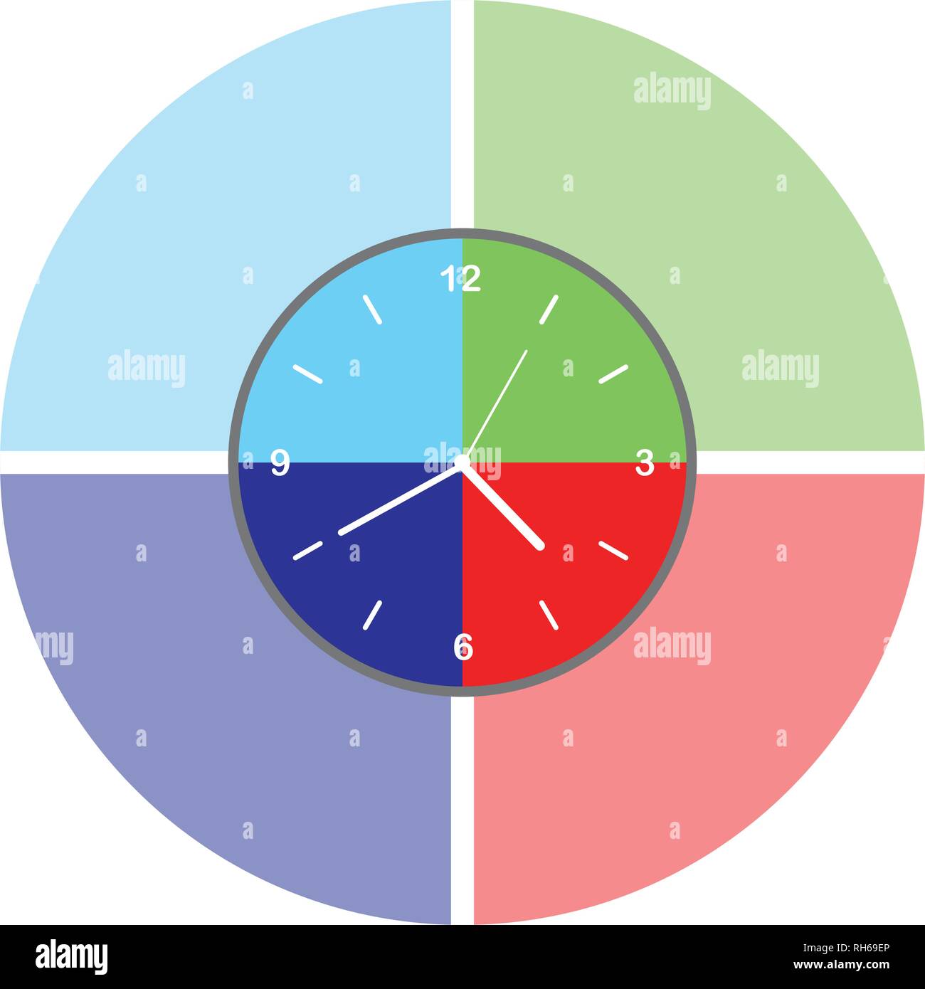 Icône horloge colorée. Sous forme de quatre quadrants bleu vert et rouge. Vector illustration. Illustration de Vecteur