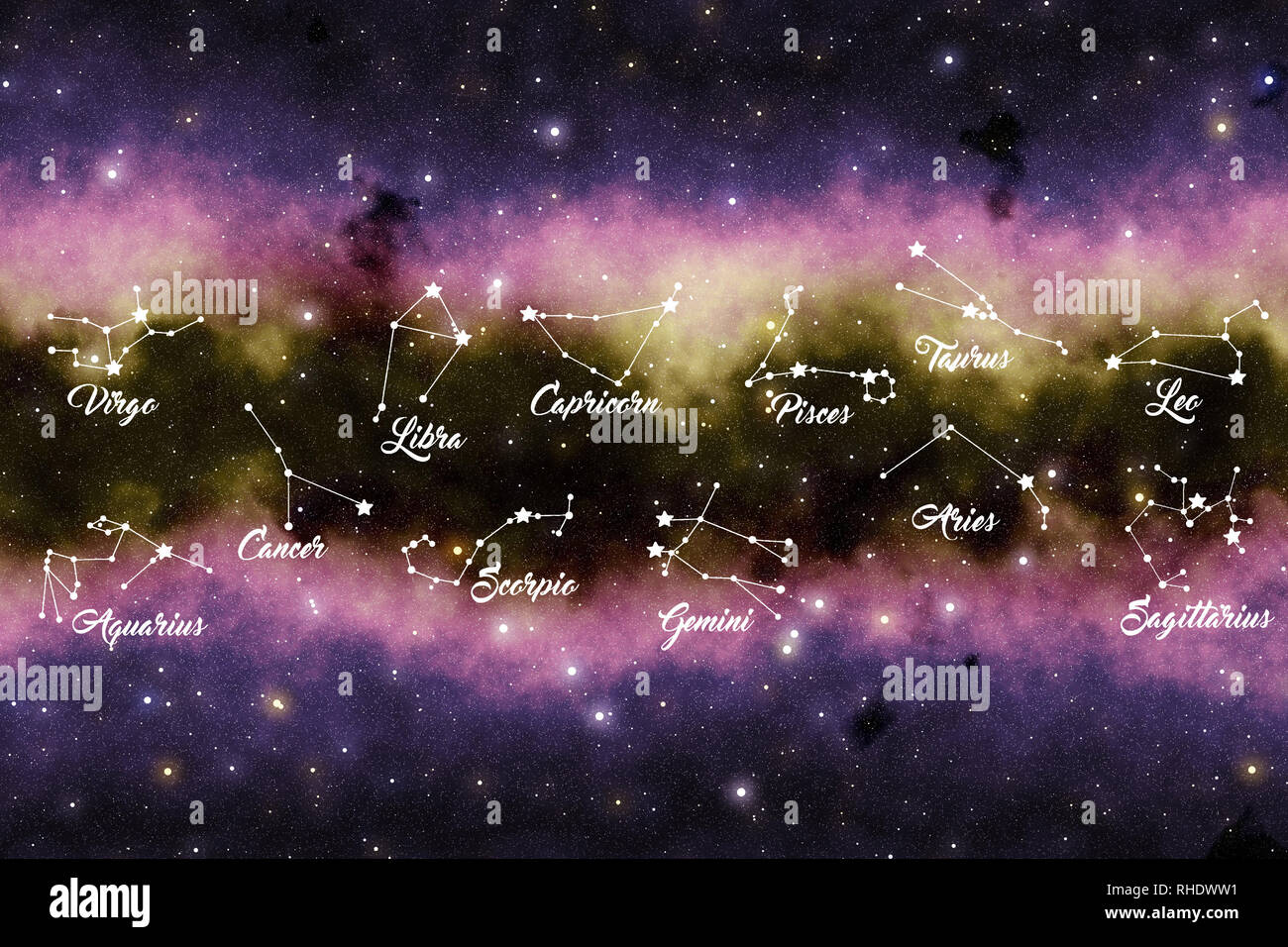 Arrière-plan de l'espace avec l'ensemble du zodiaque constellation Banque D'Images