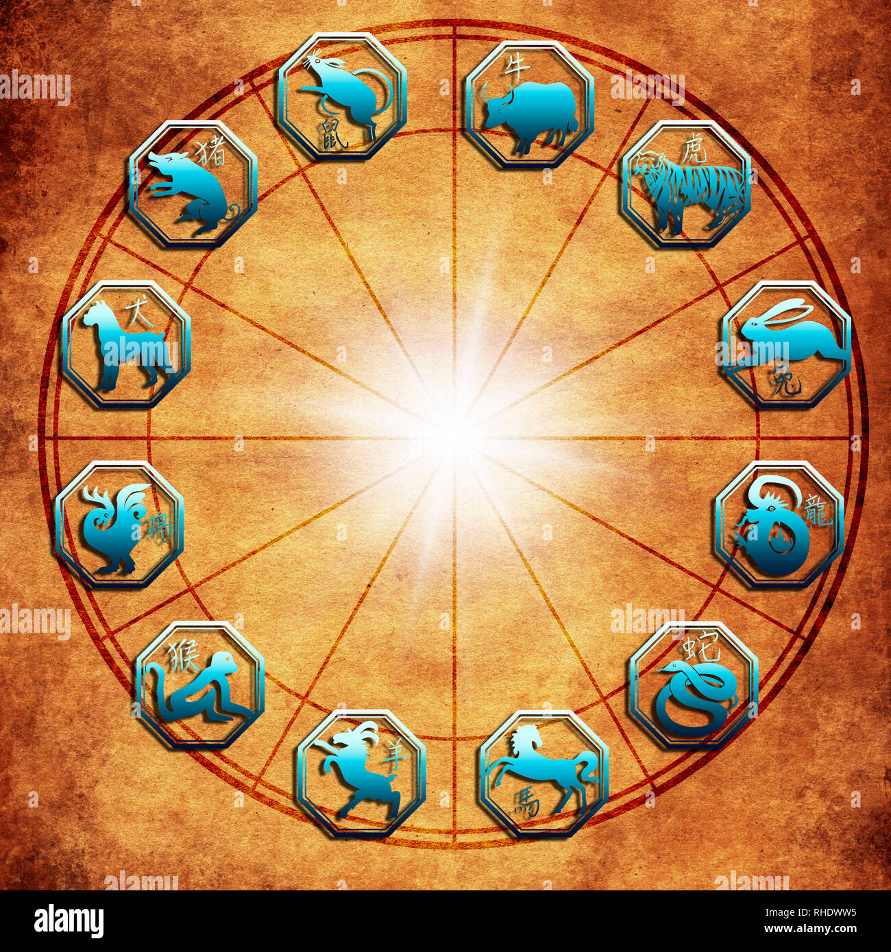 La roue avec les douze signes du Zodiaque Chinois Banque D'Images