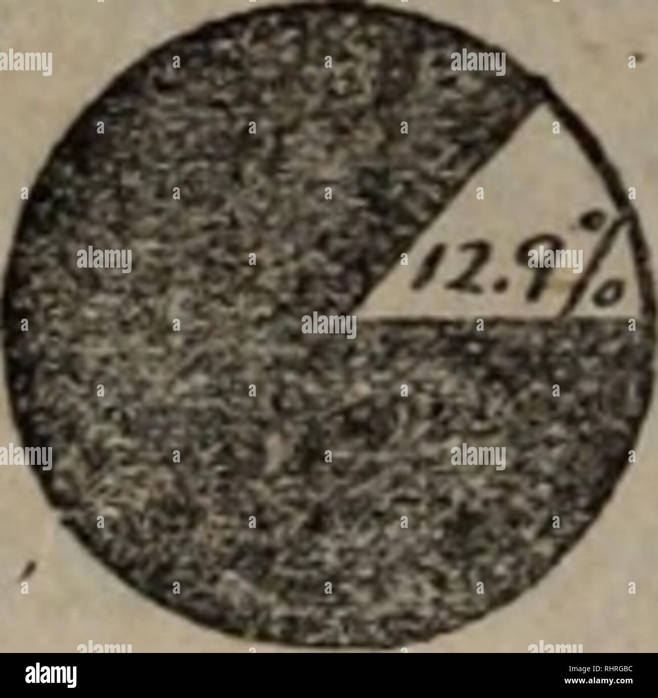 . Bi ma peut Wen Ji. botanique.  ? ?16 ? ?35*.  ?2-4 ?  ? ?8 ? ?31". Veuillez noter que ces images sont extraites de la page numérisée des images qui peuvent avoir été retouchées numériquement pour plus de lisibilité - coloration et l'aspect de ces illustrations ne peut pas parfaitement ressembler à l'œuvre originale.. zhong guo ke xue yuan shi yan sheng wu yan jiu suo bian. ke xue chu ban elle Banque D'Images
