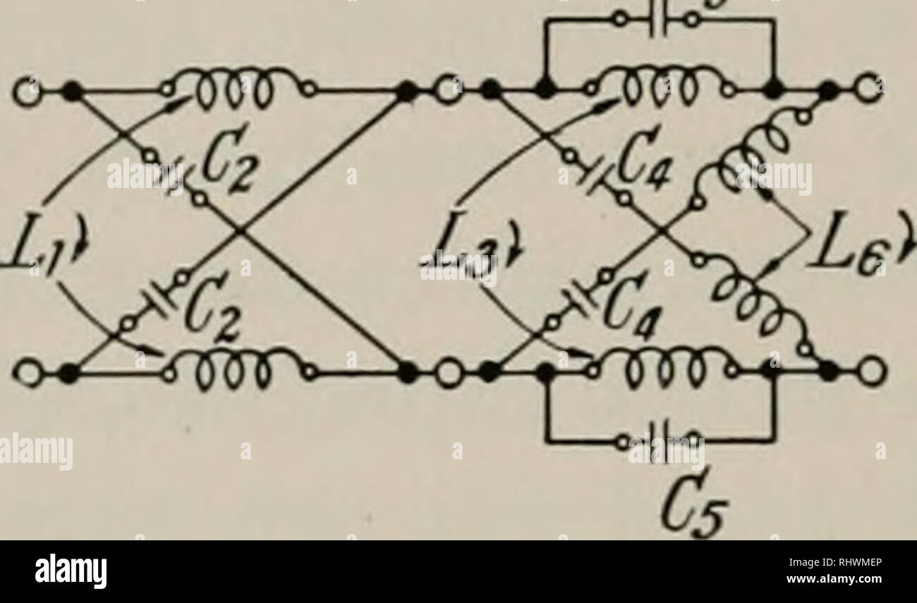 . Le Bell System Technical Journal. Télécommunication ; génie électrique ; Communication ; électronique ; la science, la technologie. 494 Bell System Technical Journal section est mis en ou hors du circuit. En combinant correctement ces articles, il est considéré qu'une plage continue de 0 à 325 degrés est disponible. Les sections ont été conçus à partir de la formule de l'annexe IV afin de donner les caractéristiques individuelles de la phase linéaire de la Fig. 22. Il suffit de constater que les données tirées de la phase 210 190 160 ISO pas zoo lao 150 ^^ 30 IZO Je n'§ - Â 90 70 60 40 JO C 30 20 â 10. Banque D'Images