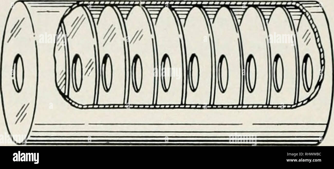 . Le Bell System Technical Journal. Télécommunication ; génie électrique ; Communication ; électronique ; la science, la technologie. 200 Bell System Technical Journal immobilier^^ Champ ainsi décrit une structure de disque ajouré (Fig. 4.8) passe-bande qui a des propriétés très semblables à la mode symétrique du circuit de la Fig. 4.3. Dans ce cas, il n'est pas similaire à la mode Autre mode, avec l'égalité et en face des champs dans les deux moitiés. Domaine montre également un disque-sur- structure de la tige (Fig. 4.9) et décrit un tube de l'utiliser. Cette structure a- faible. Fig. 4.8-Ce circuit d'ondes chargé a p passe-bande Banque D'Images
