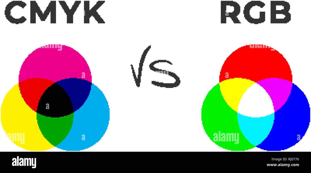 Modèle de couleur RGB vs CMYK concept illustration Illustration de Vecteur