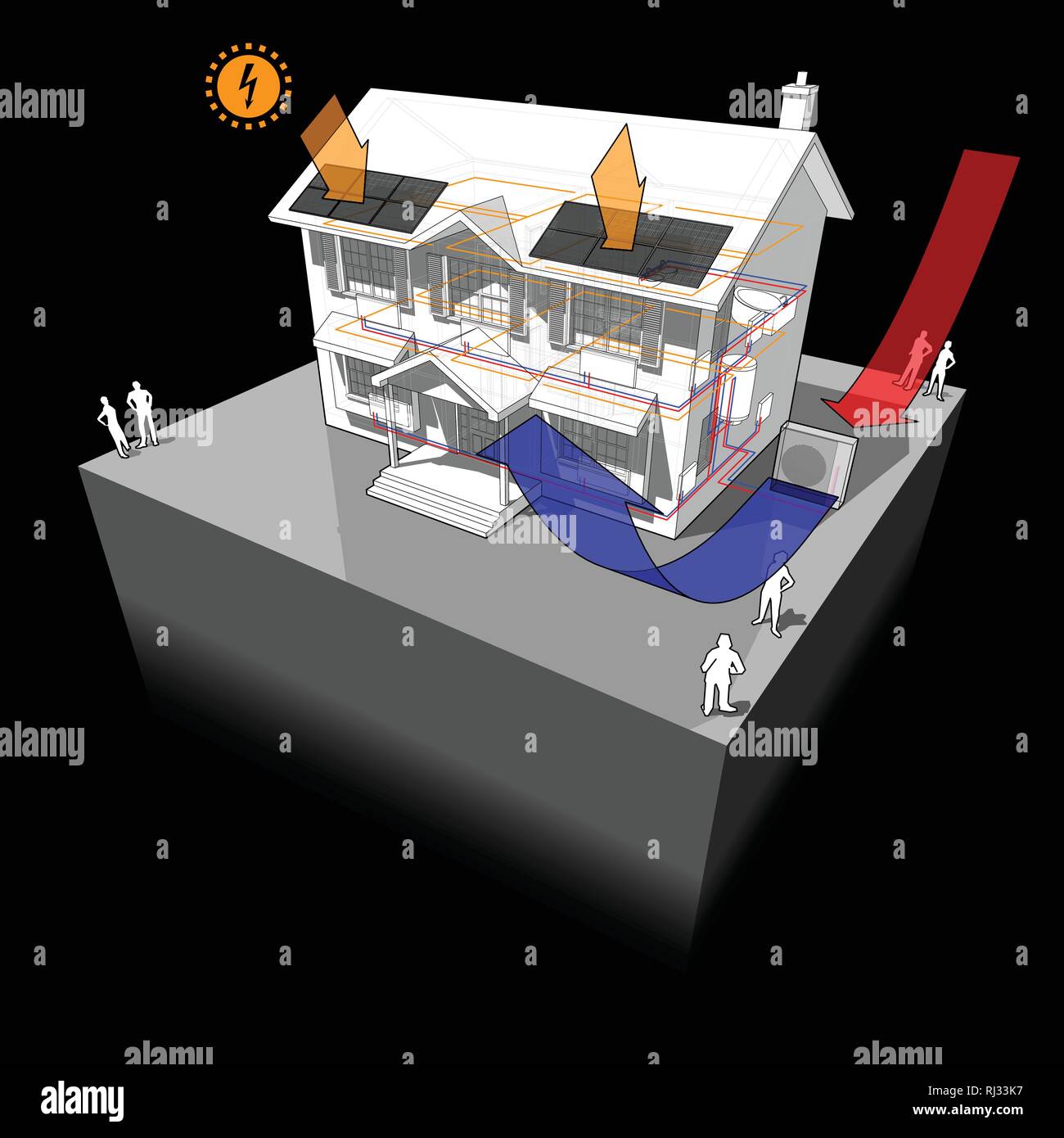 Schéma d'une maison coloniale classique avec de l'air comme source de chaleur comme source d'énergie de chauffage à radiateurs et panneaux photovoltaïques sur le toit comme aigre Illustration de Vecteur