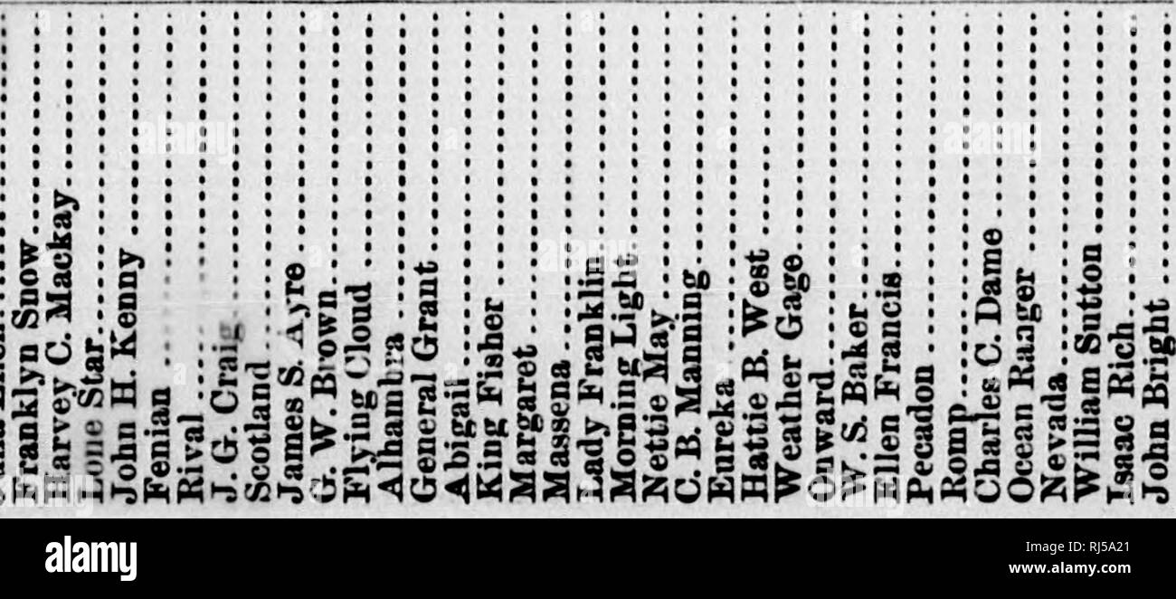 . Attribution de la commission de la pêche [microforme] : documents et tous les travaux de la Commission d'Halifax, 1877 en vertu du Traité de Washington du 8 mai 1871. La pêche ; pêche ; PÃªche PÃªche commerciale ; commerciale. S3 e2 .5a2 gaz .14 .Â€Â§ S 3 I Â Â -Â ¢ X '^ &Lt ; J ''- â ¢ une p o a p o un ajj,j,j"-.g^^C.6,ii,"..- 2 JO : 80^ S S S 1  = - = ^^^j j KSi j-t-iÂ©, rtOfcfc^.eaÂ"â ¢ ¢ c â â ¢ â ¢ une ^K Â"2 K5^ da . ..Un 3 ?  ! Â :|i''.M 9 j'^ s , ie à S Â® "S â * ; .55 O Â"1 O O 3. Veuillez noter que ces images sont extraites de la page numérisée des images qui peuvent avoir été retouchées numériquement pour plus de lisibilité Banque D'Images