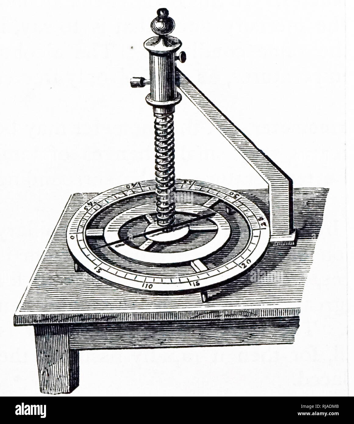 Une gravure illustrant la modification de Breguet, thermomètre métallique qui dépendait de l'expansion inégale des métaux. Trois bandes de Platinum, Gold et Silver, ont été formés en un mince ruban puis enroulé en spirale. Quand la température a augmenté, l'argent à l'intérieur plus que la platine sur l'extérieur, et l'aiguille déplacé. En date du 20e siècle Banque D'Images