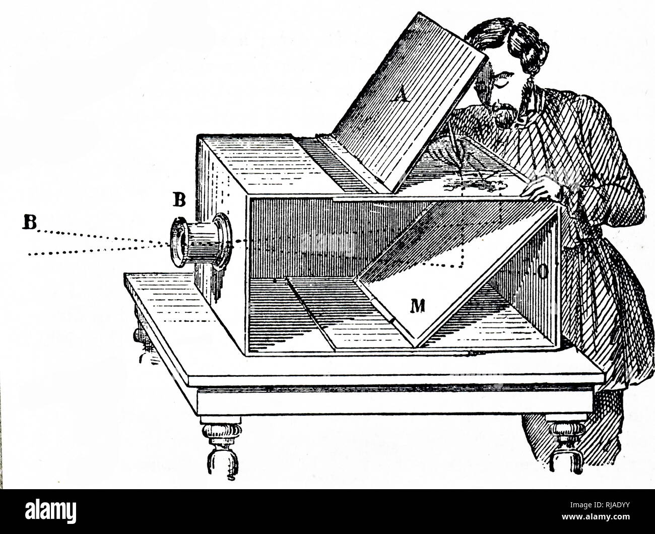 Une gravure illustrant une méthode d'utilisation de la camera obscura comme  un dessin de l'aide. En date du 19e siècle Photo Stock - Alamy