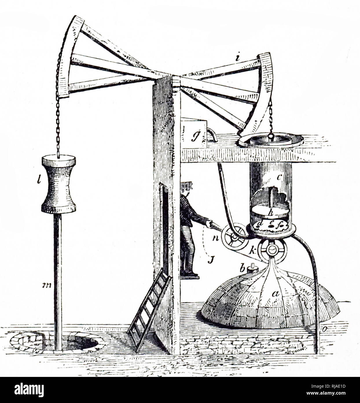 Une gravure représentant la machine à vapeur atmosphérique Newcomen (1705). La chaudière est à un, et le piston H, est poussée par la vapeur jusqu'au cylindre ouvert C : il descend en raison de la pression atmosphérique lorsque la vapeur dans le cylindre est refroidi et condensé par l'eau d'une citerne, g. En date du 19e siècle Banque D'Images