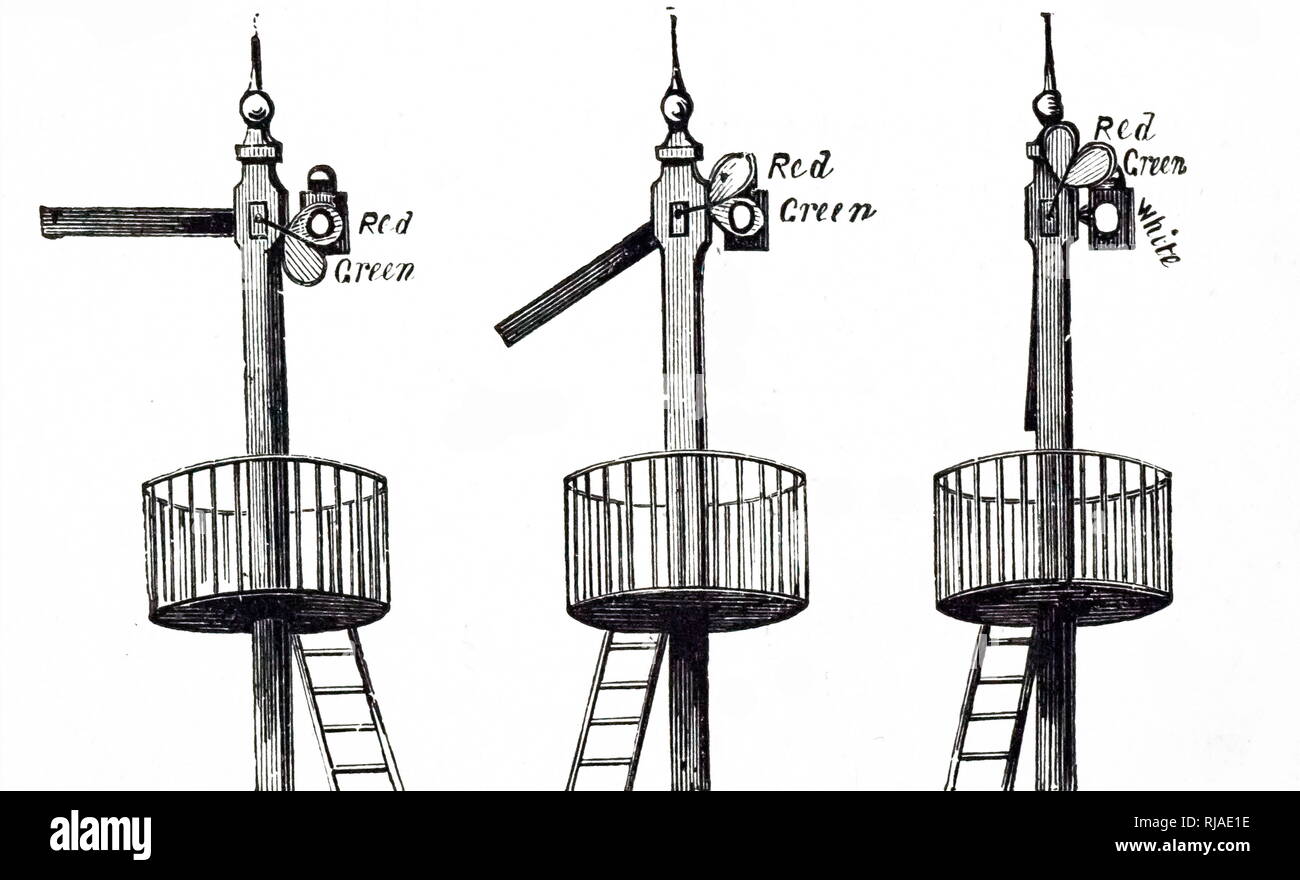 Une gravure représentant un sémaphore combinés et light railway signal. Lorsque le bras est à l'horizontale la lumière rouge présente, et "danger" signalé. Lorsque le bras est fixé à 45 degrés, la lumière verte indique et 'continuer' signalé. La vue de droite montre le signal au repos. En date du 19e siècle Banque D'Images