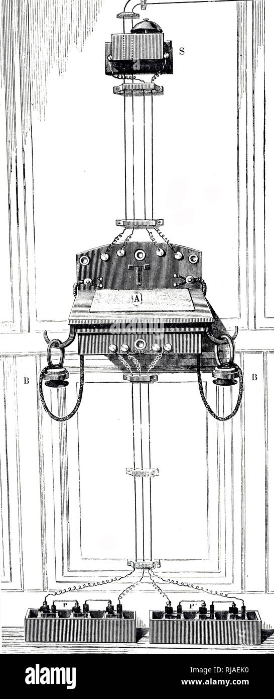 Une gravure représentant un Ader-Bell téléphone, utilisé en France. B, B ont été destinataires, et derrière la vitre, A, était un microphone. En date du 19e siècle Banque D'Images