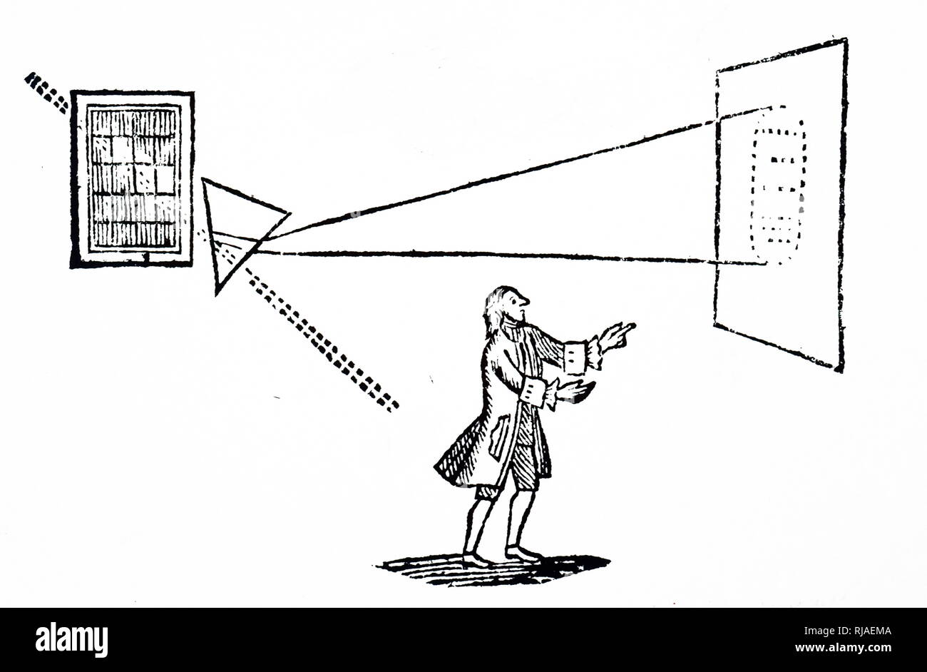 Une gravure représentant Isaac Newton's expérience montrant comment un prisme réfractés un faisceau de lumière et les couleurs du spectre (à droite). La ligne pointillée indique le rayon de lumière à travers la fenêtre, et le chemin qu'il faudrait sinon réfractée par le prisme. En date du 18e siècle Banque D'Images