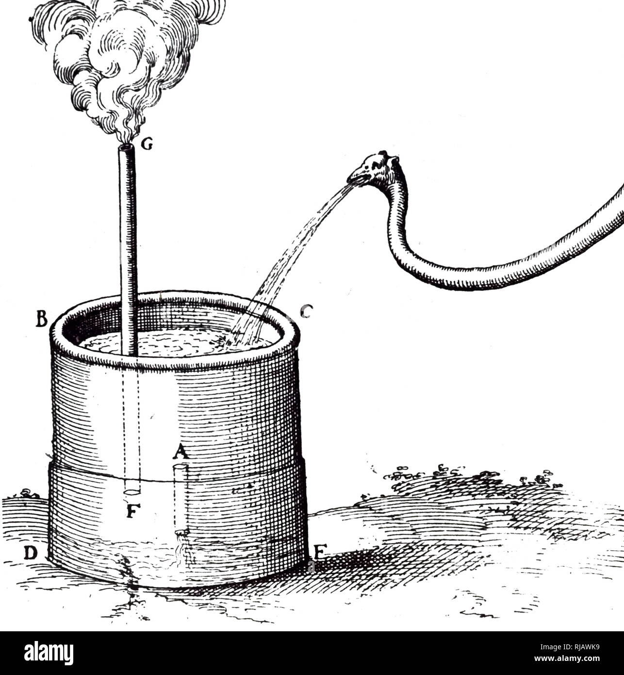 Expérience pour déterminer le poids de l'eau et le processus d'évaporation. Illustration de Fludd's 'Utriusque Cosmi Maioris', 1617-1621. Robert Fludd, également connu sous le nom de Robertus de Fluctibus (1574 - 1637), était un éminent médecin anglais Paracelsian avec tant scientifique que des intérêts occultes. Banque D'Images