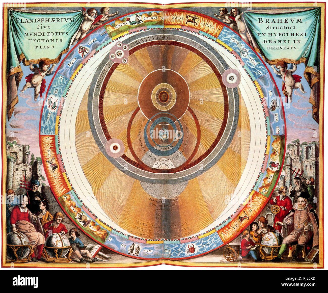 Le système de Tycho Brahe planétaire. Banque D'Images