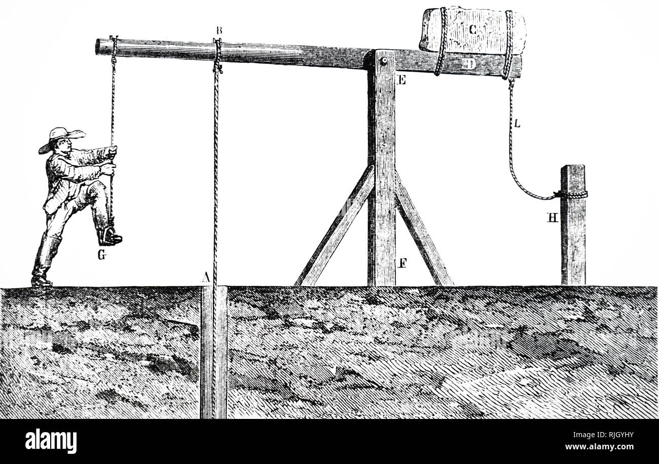 Une gravure illustrant la méthode de donner un coup de pied en bas d'un puits. Le naufrage de la méthode du cliquet d'un puits de pétrole, à l'aide d'un bit de forage suspendue sur une corde. Gravure tirée de 'Les merveilles de la Science de Louis FIGUIER (1819-1894) un scientifique français et écrivain. En date du 19e siècle Banque D'Images