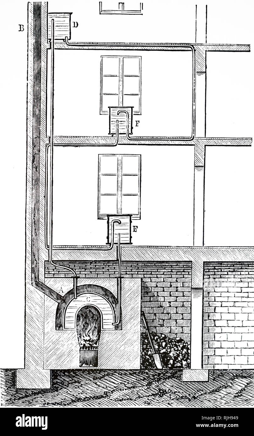 Une vue en coupe d'une maison chauffée par l'eau chaude, qui à son tour a été chauffé par la chaudière sur le plancher inférieur, et voyagea à travers les réservoirs (F, F). En date du 19e siècle Banque D'Images