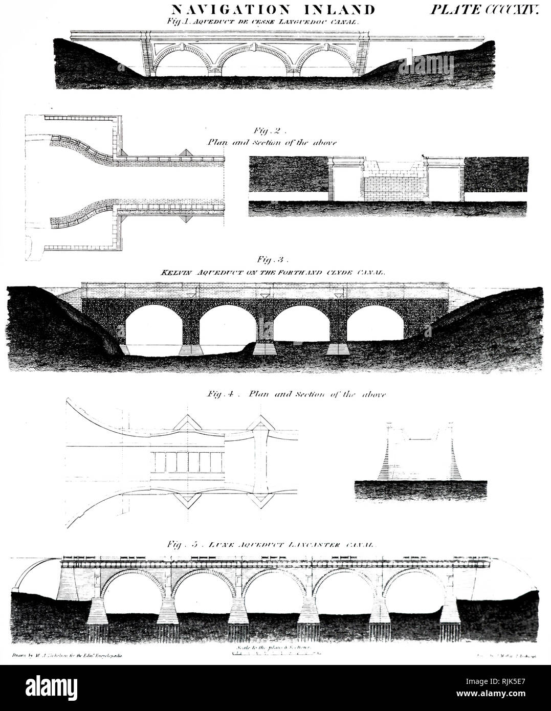 Une gravure illustrant différents aqueducs. Les figures 1 et 2 : sur l'aqueduc du Canal de Languedoc (Vauban). Fig 3 & 4 : Kelvin sur l'aqueduc de Forth et Clyde Canal (R Whitworth). Fig 5 : au cours de l'aqueduc de la rivière Lune sur le Canal de Lancaster (John Rennie). En date du 19e siècle Banque D'Images