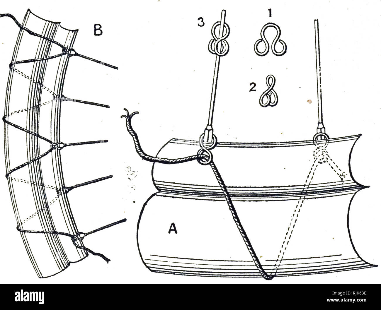 Gravure représentant des noeuds, poulies et autres dispositifs utilisés pour amarrer les bateaux. En date du 19e siècle Banque D'Images