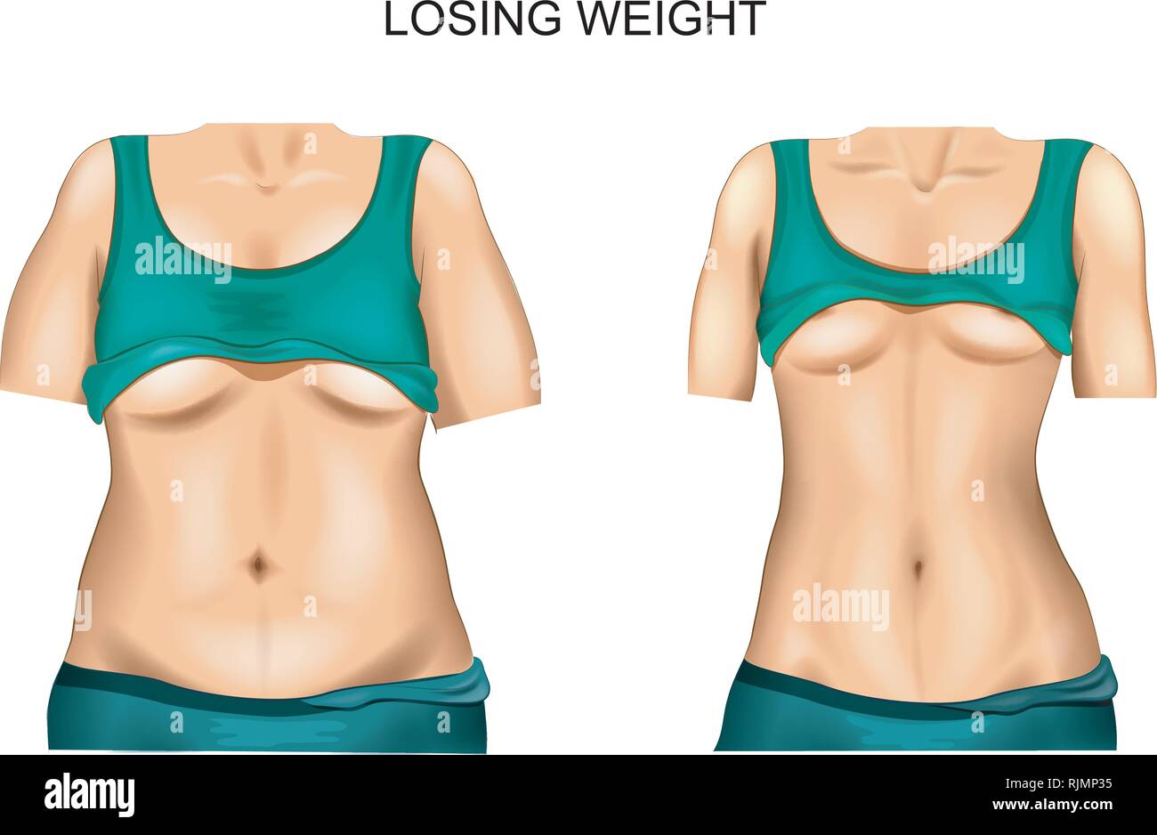 Illustration vecteur de perte de poids avant et après Illustration de Vecteur