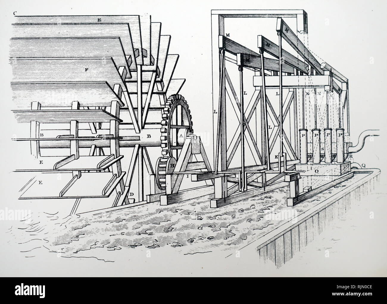 Illustration de Marc Isambard Brunel's machines et appareils pour la fabrication de blocs de la poulie, utilisé dans les chantiers navals de Portsmouth. 1866 Banque D'Images