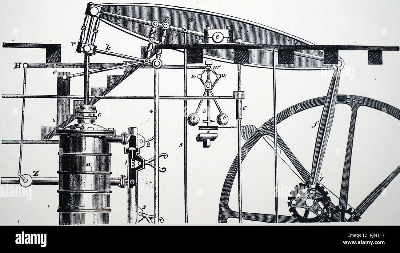 Illustration du moteur à vapeur de Watt, bousculer un certain nombre de ses innovations y compris son gouverneur, sun-et-satellites et mouvement parallèle 1826 Banque D'Images