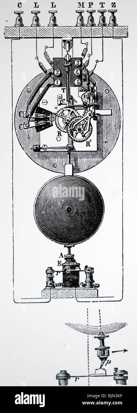 Illustration de l'horloge électrique par Hipp de Neuchâtel, d'Amdee Guillemin 'Électricité et Magnétisme", Londres, 1891. Banque D'Images